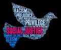 Social Justice Word Cloud