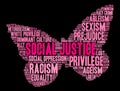 Social Justice Word Cloud