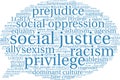 Social Justice Word Cloud