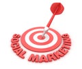 Social Marketing Target