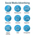 Social Media Ads Icon Set with video ads, user engagement, etc