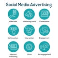 Social Media Ads Icon Set with video ads, user engagement, etc Royalty Free Stock Photo