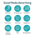 Social Media Ads Icon Set with video ads, user engagement, etc