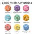 Social Media Ads Icon Set with video ads, user engagement, etc