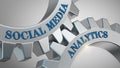 Social media analytics concept