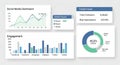 Social Media Analytics Dashboard with Graphs and Charts Royalty Free Stock Photo