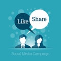 Social Media Campaign