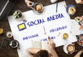 Social Media Channel Connectivity Concept Royalty Free Stock Photo