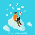 Social media cloud chat flat vector technology infographics