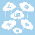 Social Media Clouds Connection Network Concept Royalty Free Stock Photo