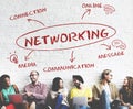 Social Media Communication Connection Network Concept Royalty Free Stock Photo