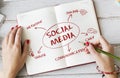 Social Media Communication Online Concept