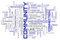 Social media community word cloud design Royalty Free Stock Photo