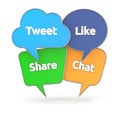 Social media concept with colorful speech bubble Royalty Free Stock Photo