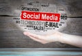 Social Media concept. Word cloud in female hand Royalty Free Stock Photo