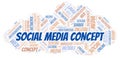 Social Media Concept word cloud Royalty Free Stock Photo