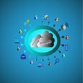 Social Media connecting Different people all over the world with various Modes through Cloud