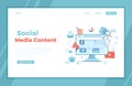 Social Media Content Strategy, management, services, development, marketing success, social sharing, web traffic. Monitor screen