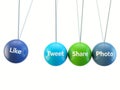 Social media cradle - like, tweet, share, photo, f Royalty Free Stock Photo
