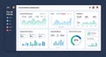 Social Media Dashboard Analytics, Performance Metrics, Data Visualization Royalty Free Stock Photo