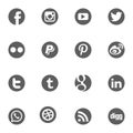 Social Media icon. Social Media vector illustration Icons Set. Royalty Free Stock Photo