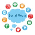 Social Media icons Royalty Free Stock Photo