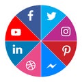 Social media icons facebook twitter youtube instagram messenger linkedIn pinterest dribbble Royalty Free Stock Photo