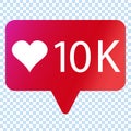 Social media like heart icon. Likes 10000