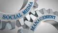 Social media management concept