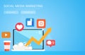 Social Media Marketing banner. Laptop with growing up schedule, icons with social networks