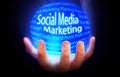 Social Media Marketing blue background plan