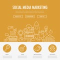 Social Media Marketing landing