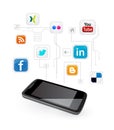 Social media on mobile phone