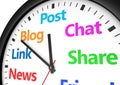 Social Media Networking Time Management