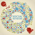 Social Media Ornamental Network with Icons
