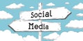 Social media - outline signpost with two arrows