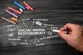 Social Media Responsibility. Tolerance, Fact Checking, Safety and Privacy concept Royalty Free Stock Photo