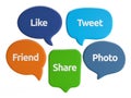 Social media speech bubbles (like, tweet, friend, share, photo)