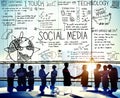 Social Media Technology Global Communication Concept Royalty Free Stock Photo