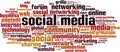 Social media word cloud Royalty Free Stock Photo