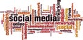 Social media word cloud Royalty Free Stock Photo