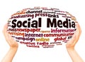 Social Media word cloud hand sphere concept Royalty Free Stock Photo