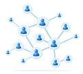 Social network