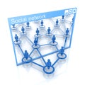 Social network