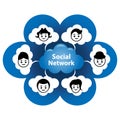Social Network Royalty Free Stock Photo