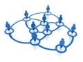 Social network around