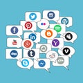 Social network communication concept