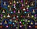 Social network communication in the global computer networks