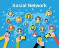 Social network concept