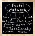 Social Network Concept Written on Chalkboard Royalty Free Stock Photo